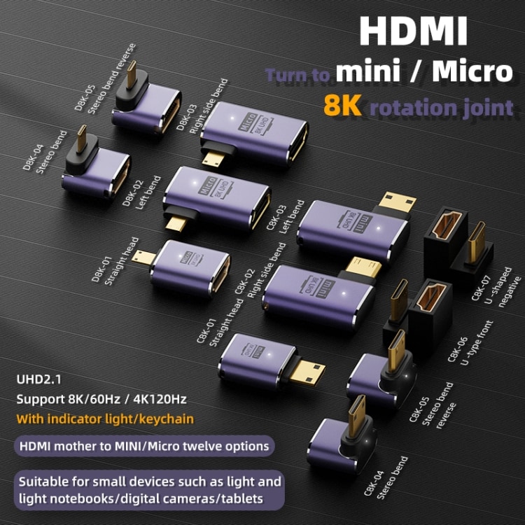 Mini HDMI Adapter 8K - Vinklet til venstre