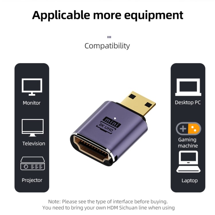 Mini HDMI Adapter 8K - Vinklet til venstre