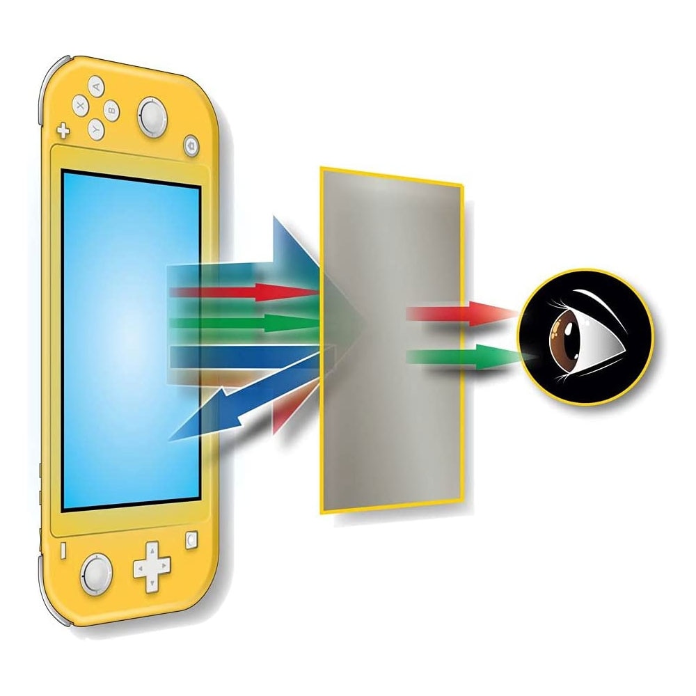 Steelplay skærmbeskytter 9h anti blåt lys kompatibel med Nintendo Switch Lite
