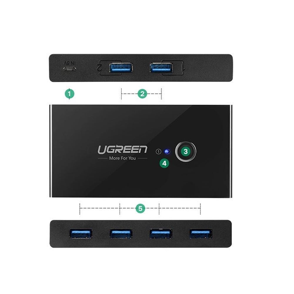 Ugreen USB Switch / Hub med 4x USB 3.2 Gen