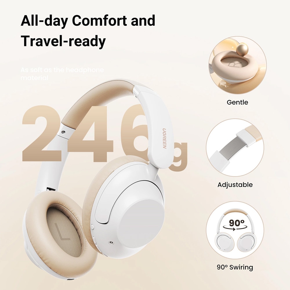 Ugreen HiTune Max5 On-Ear-hovedtelefoner med hybrid ANC - Hvid