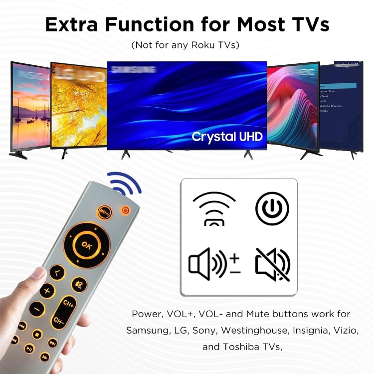 Universal fjernbetjening til Apple TV kompatibel med flere modeller - A2169 A1842 A1625
