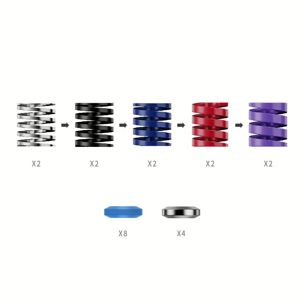 Moza CRP2 Pedalforbedringssæt til CRP2