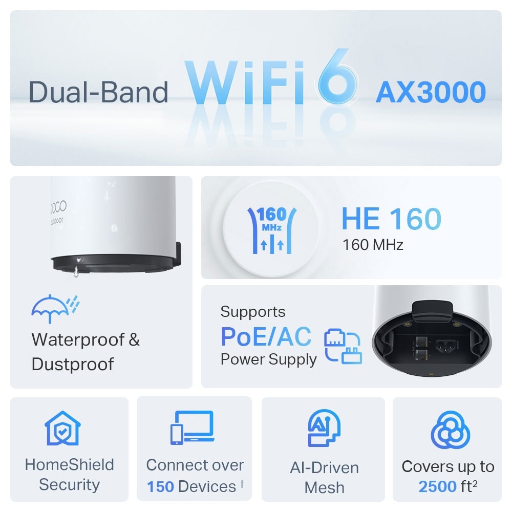 TP-Link Deco X50-Outdoor WiFi 6 mesh router AX3000 med IP65