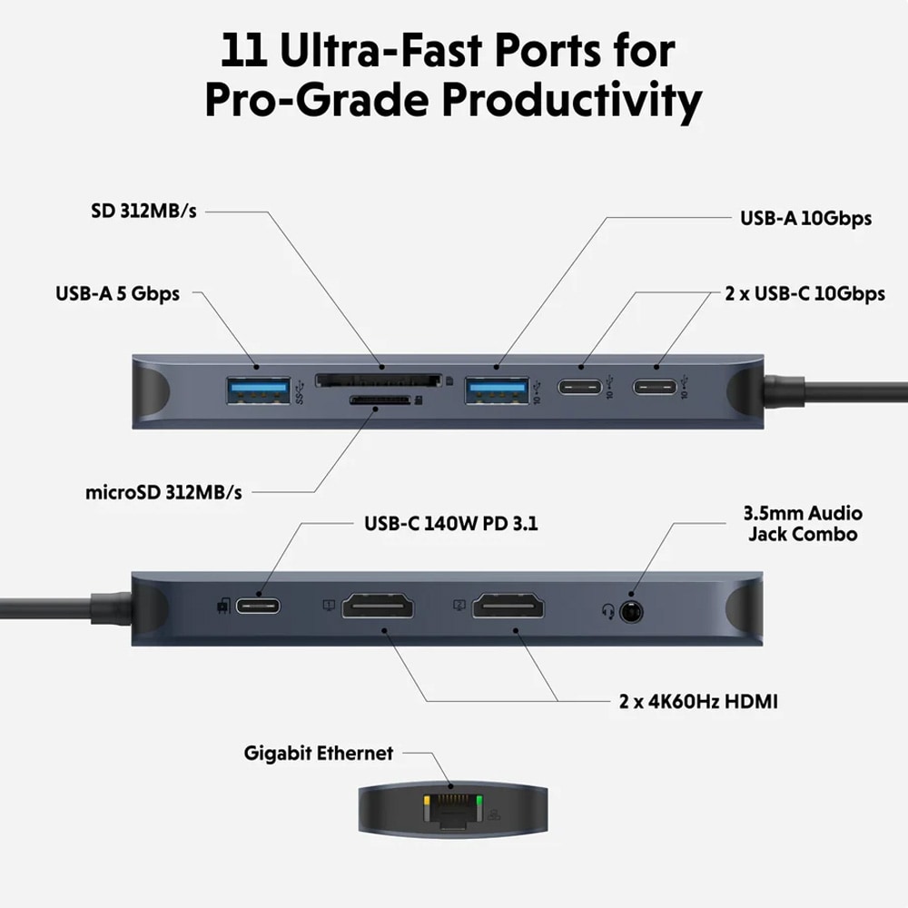 HyperDrive Next 11-ports USB-C-dockingstation / USB-C-hub / dockingstation til to skærme
