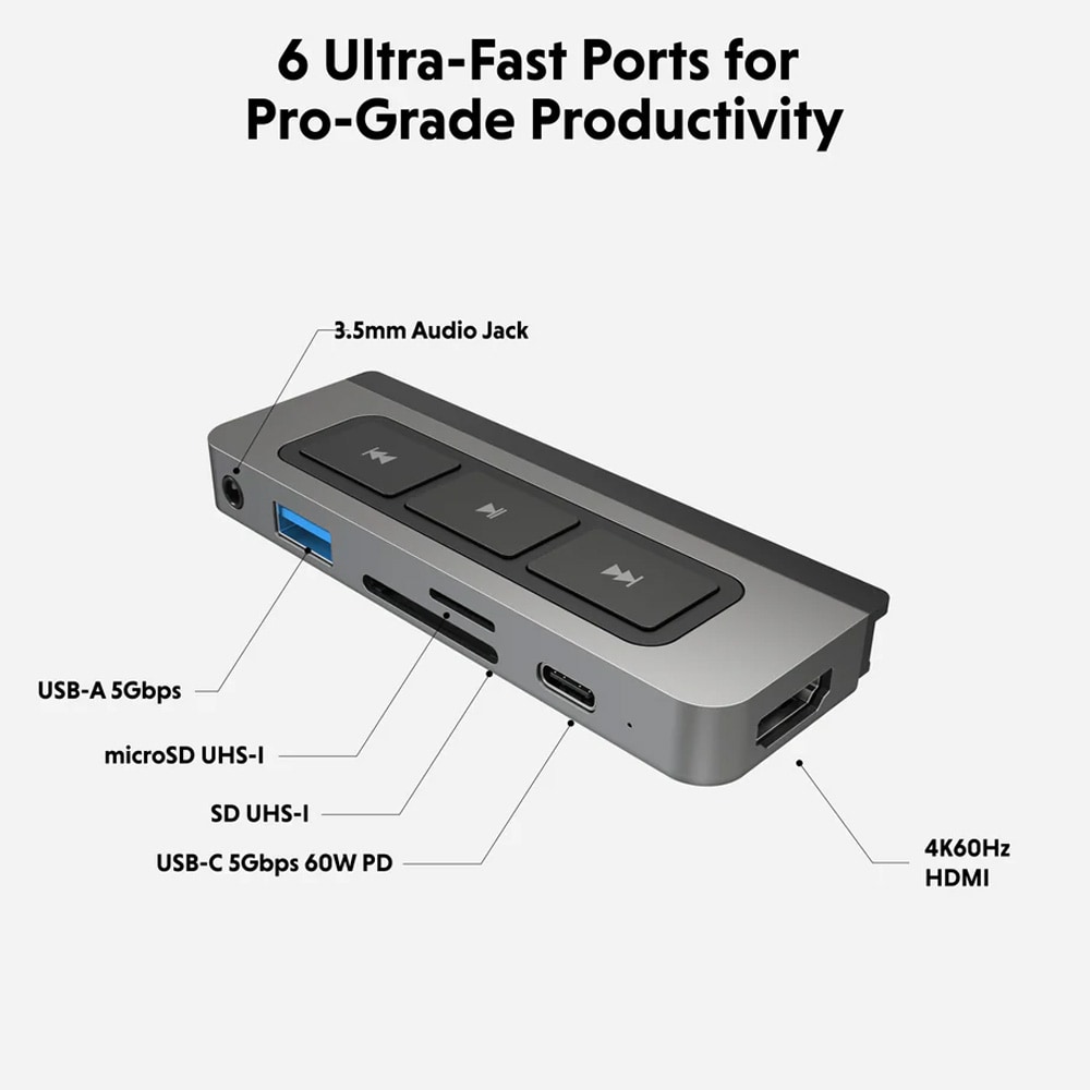 HyperDrive Media USB-C Nav 6i1 / USB-C-hub til iPad / iPad USB-C-adapter