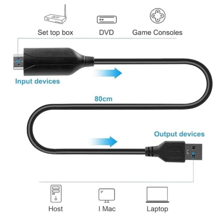 HDMI til USB-adapter 1080P til lyd og video / HDMI capture card 1080P