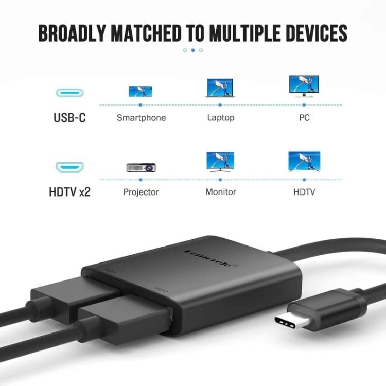Lemorele TC21 USB-C-hub / Type-C-adapter med flere porte til dataoverførsel – Grå