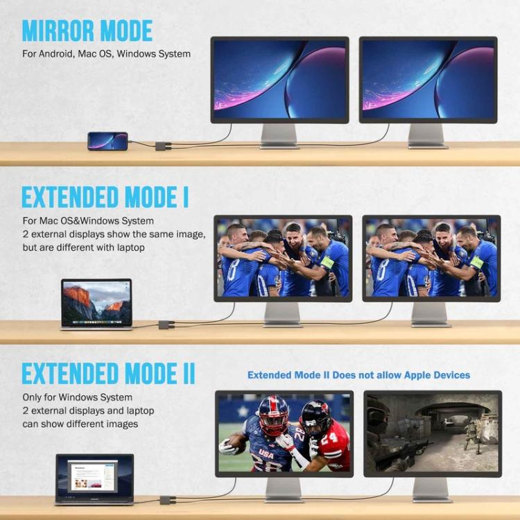 Lemorele TC21 USB-C-hub / Type-C-adapter med flere porte til dataoverførsel – Grå