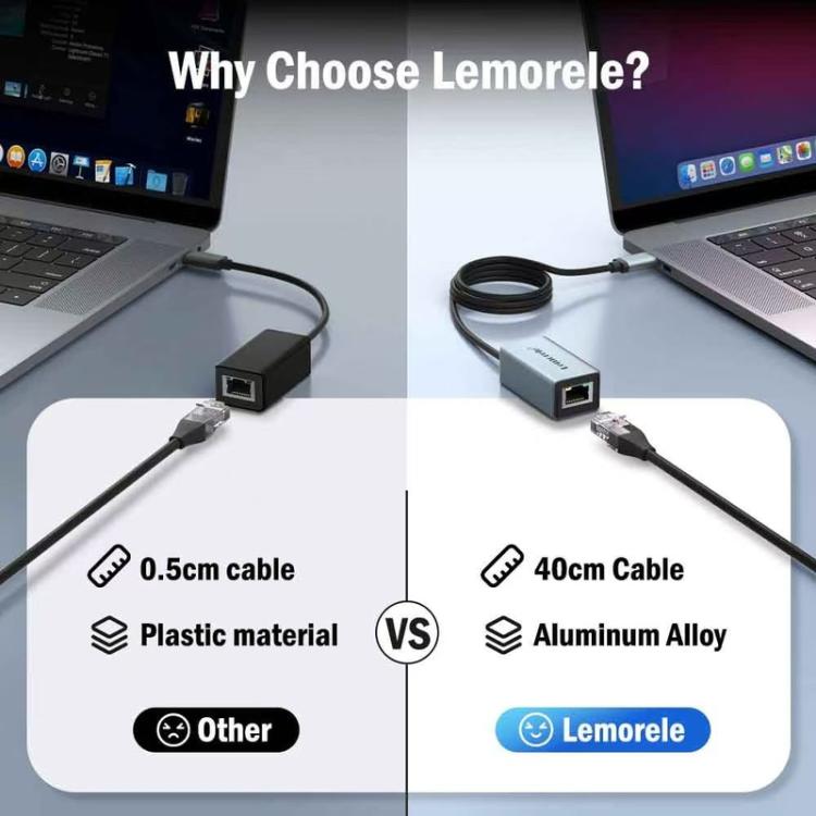 Lemorele USB-C-hub TC48 med dobbelt HDMI og Gigabit Ethernet / USB-C-dockingstation / HDMI-adapter