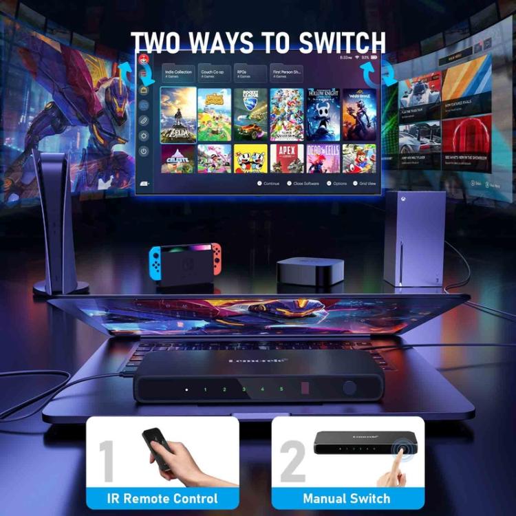 Lemorele HDMI-switch G96 5-indgange, 1-udgang, 4K med fjernbetjening – HDMI-switch – 5-ports switch
