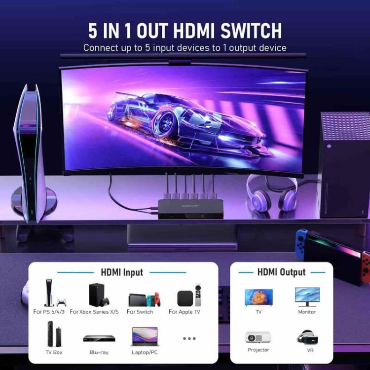 Lemorele HDMI-switch G96 5-indgange, 1-udgang, 4K med fjernbetjening – HDMI-switch – 5-ports switch