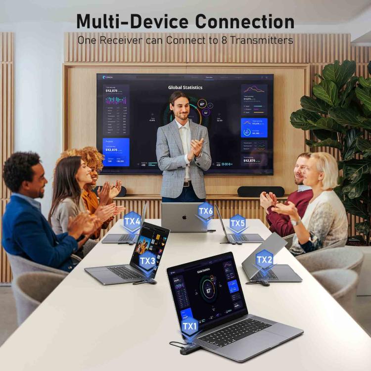 Lemorele P50 trådløst HDMI-præsentationssæt / 4K præsentationssystem med 8 sendere
