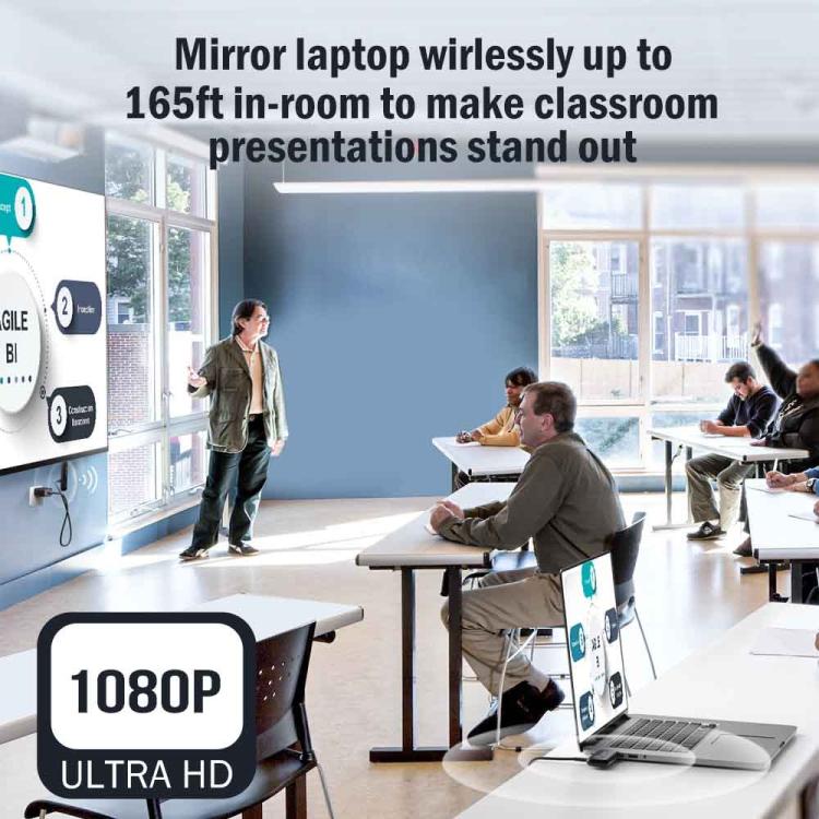 Lemorele G57 trådløst HDMI-præsentationssæt / 1080p præsentationssystem med 8 sendere
