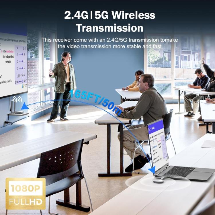 Lemorele G52R1 trådløst HDMI-sendersæt / 1080p sender og modtager med HDMI, VGA og lydudgang