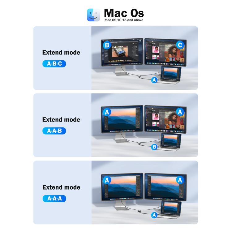 USB- og USB-C-til-HDMI-adapter HD10 / HDMI-konverter / Skærmadapter til computer