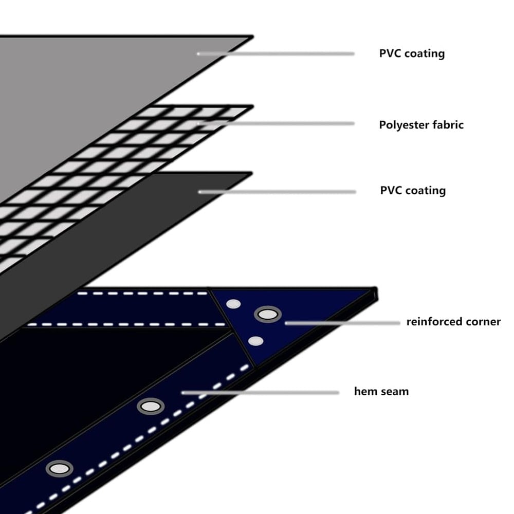 Presenning 3×6 m 650 g/m² / kraftig PVC-belagt overdækningspresenning med øjer – Grå