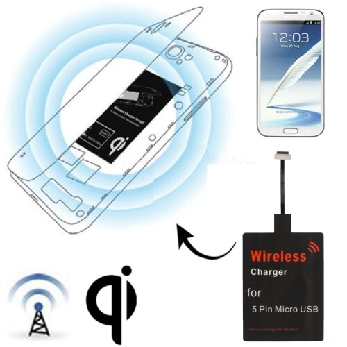 QI Energy card til Samsung Galaxy S3