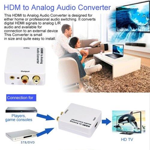 HDMI-Lydconverter