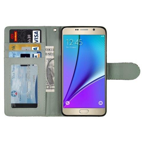 Flipcover Holder & Kreditkortholder til Samsung Galaxy Note 5