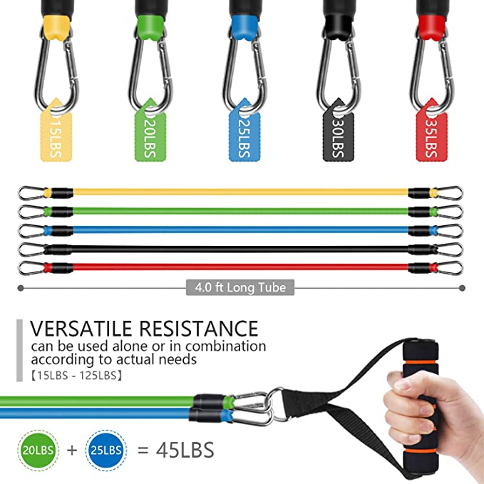 Resistance Band - Træningspakke