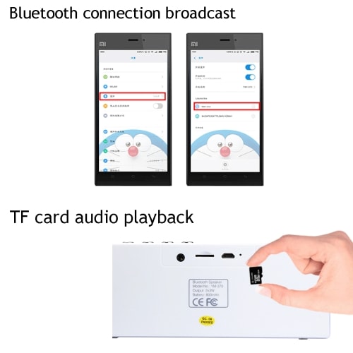 Multifunktionel Bluetooth Højttaler med Mikrofon