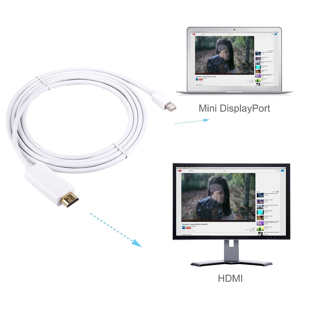 Mini Display Port til HDMI adaptor