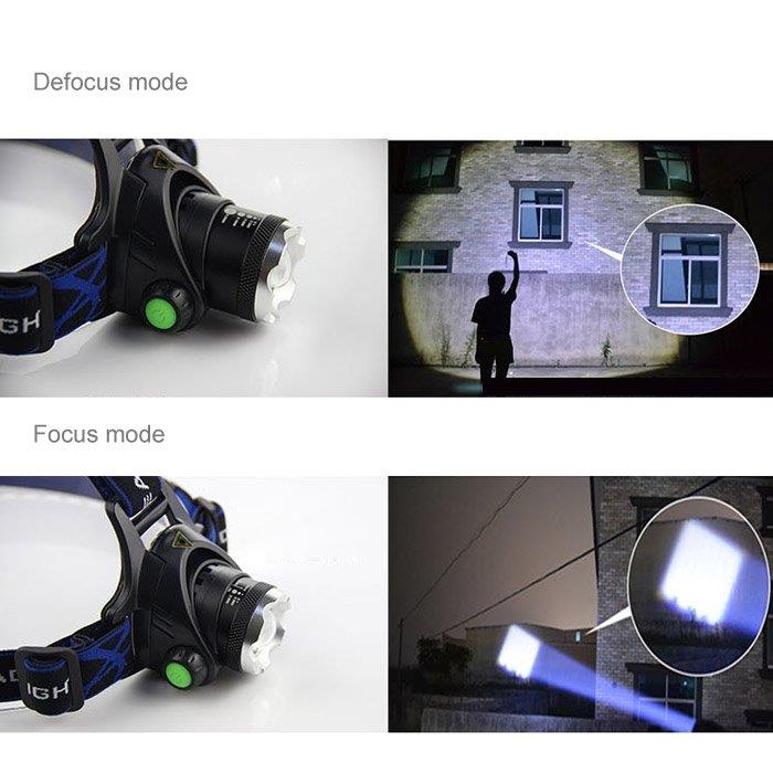 Vandtæt LED Cree Pandelampe - Fokus & Zoom