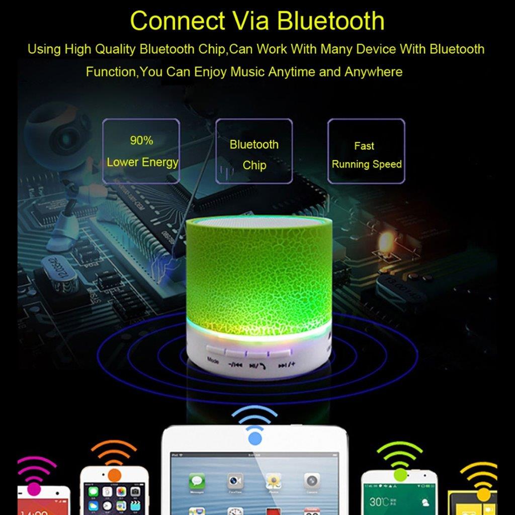 Mini LED Bluetooth Stereo Højttaler med Mic & AUX IN - Hvid
