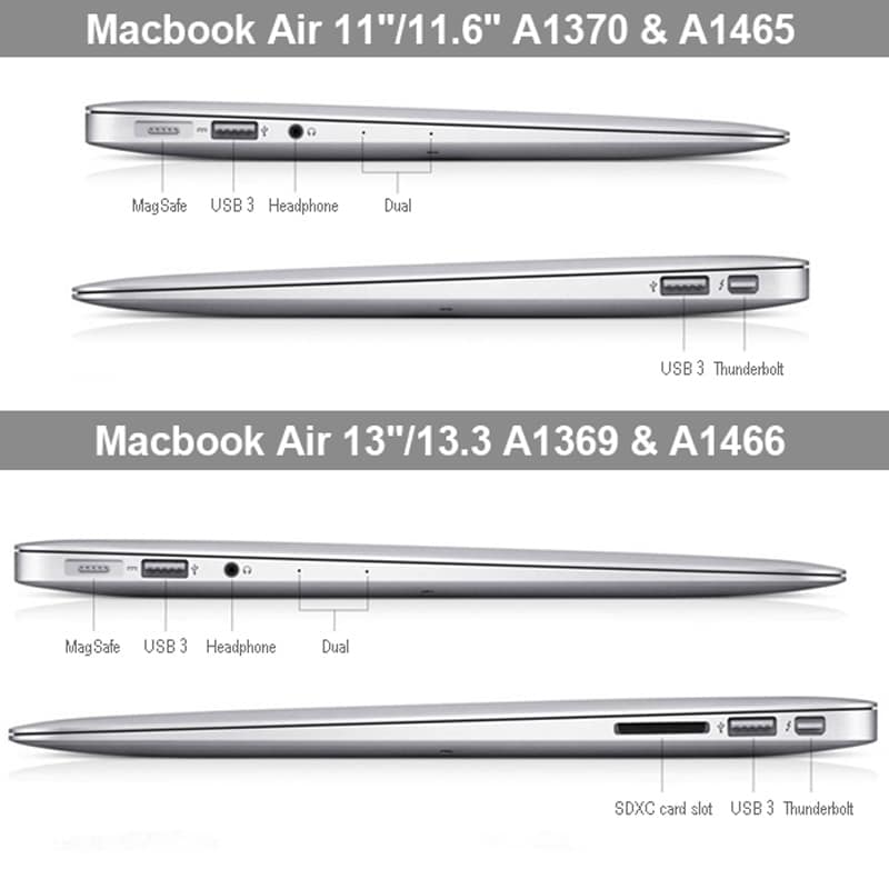 Frostet Etui MacBook Air 13.3 A1466/A1369