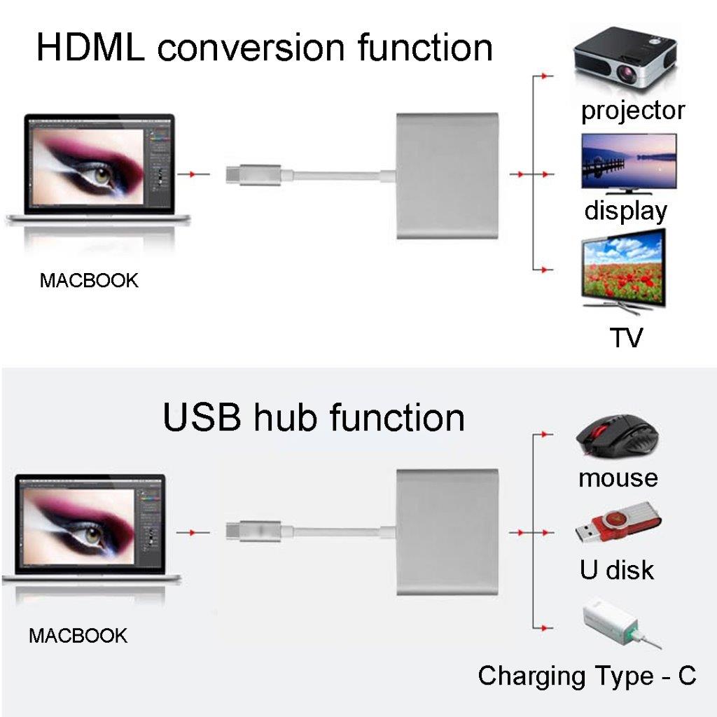 Adaptor USB 3.1 Type-C Male til USB 3.1 Typ-C HDMI & USB 3.0