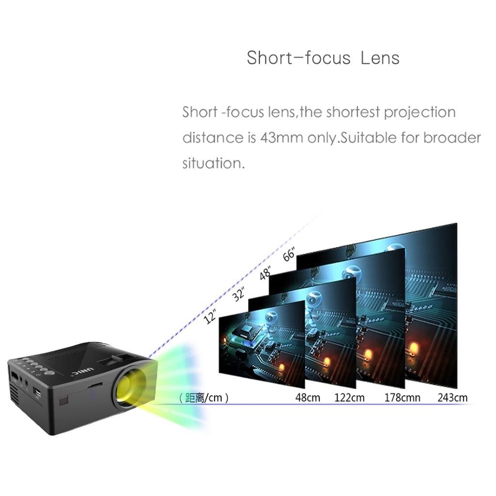 Digital LED Projektor 150 Lumen - Fjernbetjening / USB / SD / VGA / HDMI