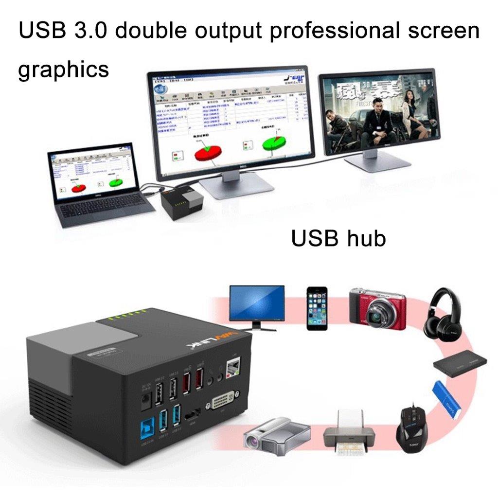 WaveLink USB 3.0 Hub Universal Dockingstation med DVI & HDMI & Netværk & USB Porte