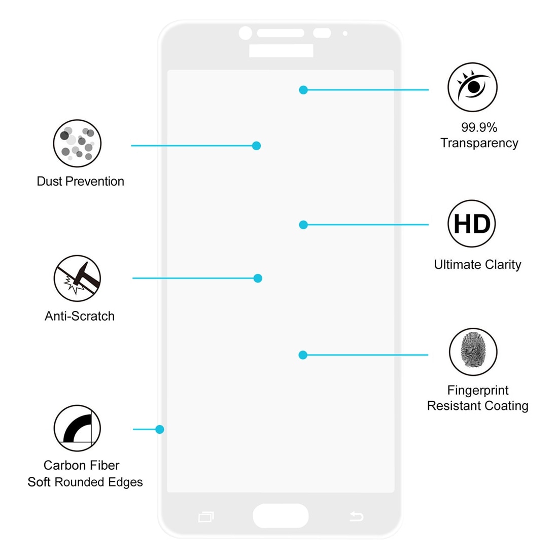 Hærdet Skærmbeskyttelse i Glas Samsung Galaxy C7