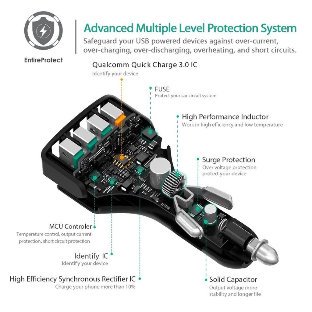 AUKEY CC-T9 4-Port USB Biloplader Quick Charge 3.0