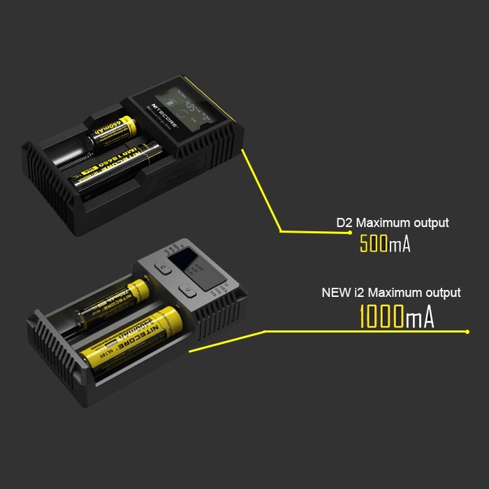 Nitecore i2 Digi Smart Batterilader