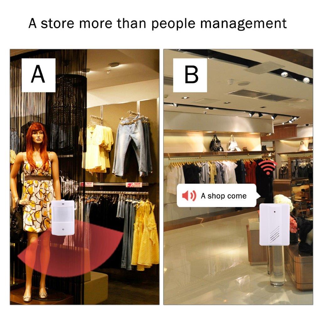 Passagealarm / Dørvagt / Indpasseringsalarm
