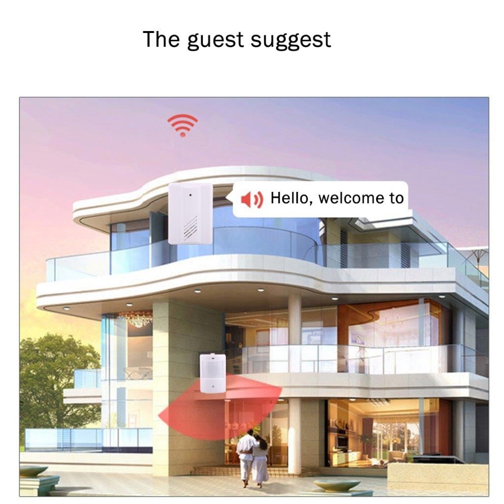 Passagealarm / Dørvagt / Indpasseringsalarm