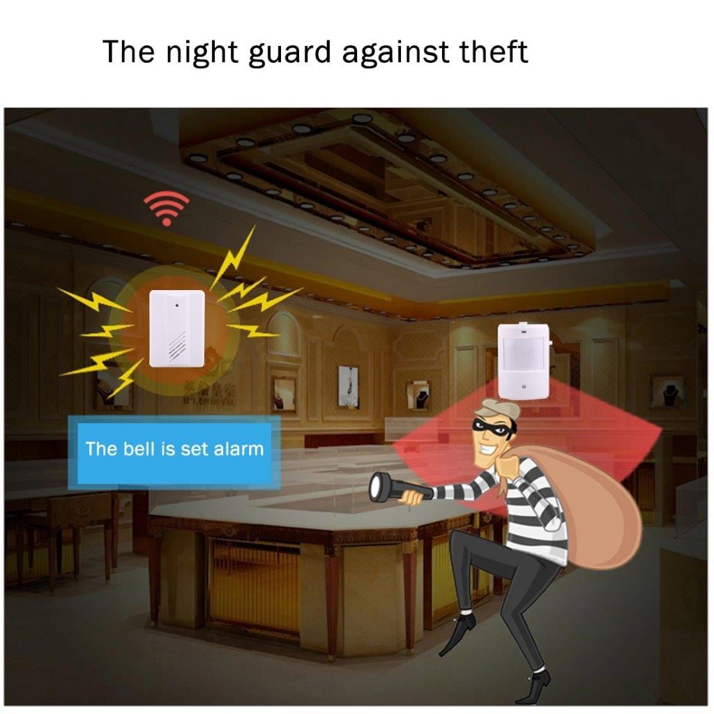 Passagealarm / Dørvagt / Indpasseringsalarm