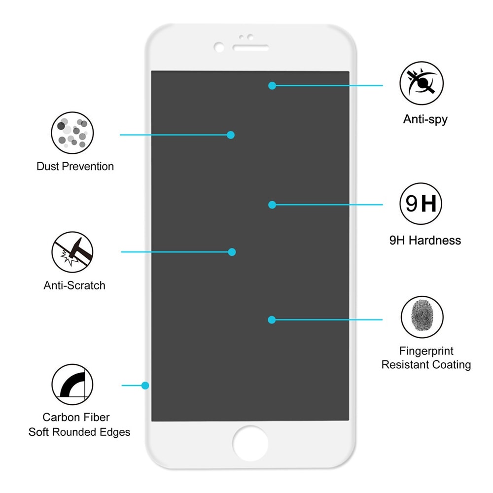 Spion-skærmskåner i hærdet glas iPhone 6 & 6s - Helskærmsbeskyttelse