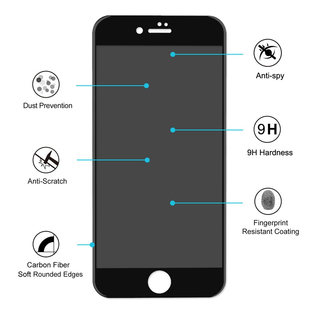 Privatlivs- skærmskåner i hærdet glas iPhone 8 / 7 - Helskærmsbeskyttelse