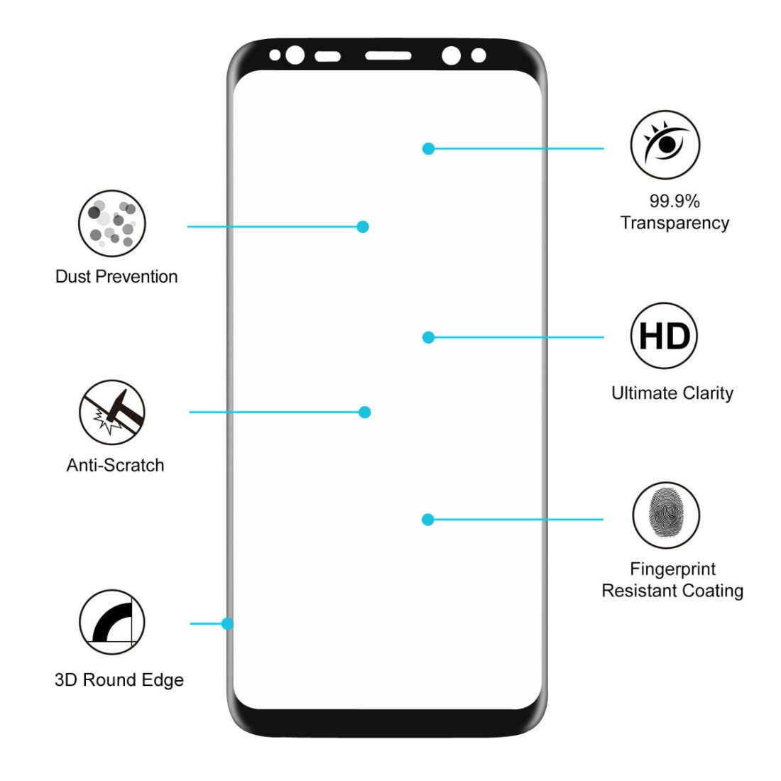 Skærmskåner For + bag Samsung Galaxy S8 + - Helskærmsbeskyttelse dækker kanterne