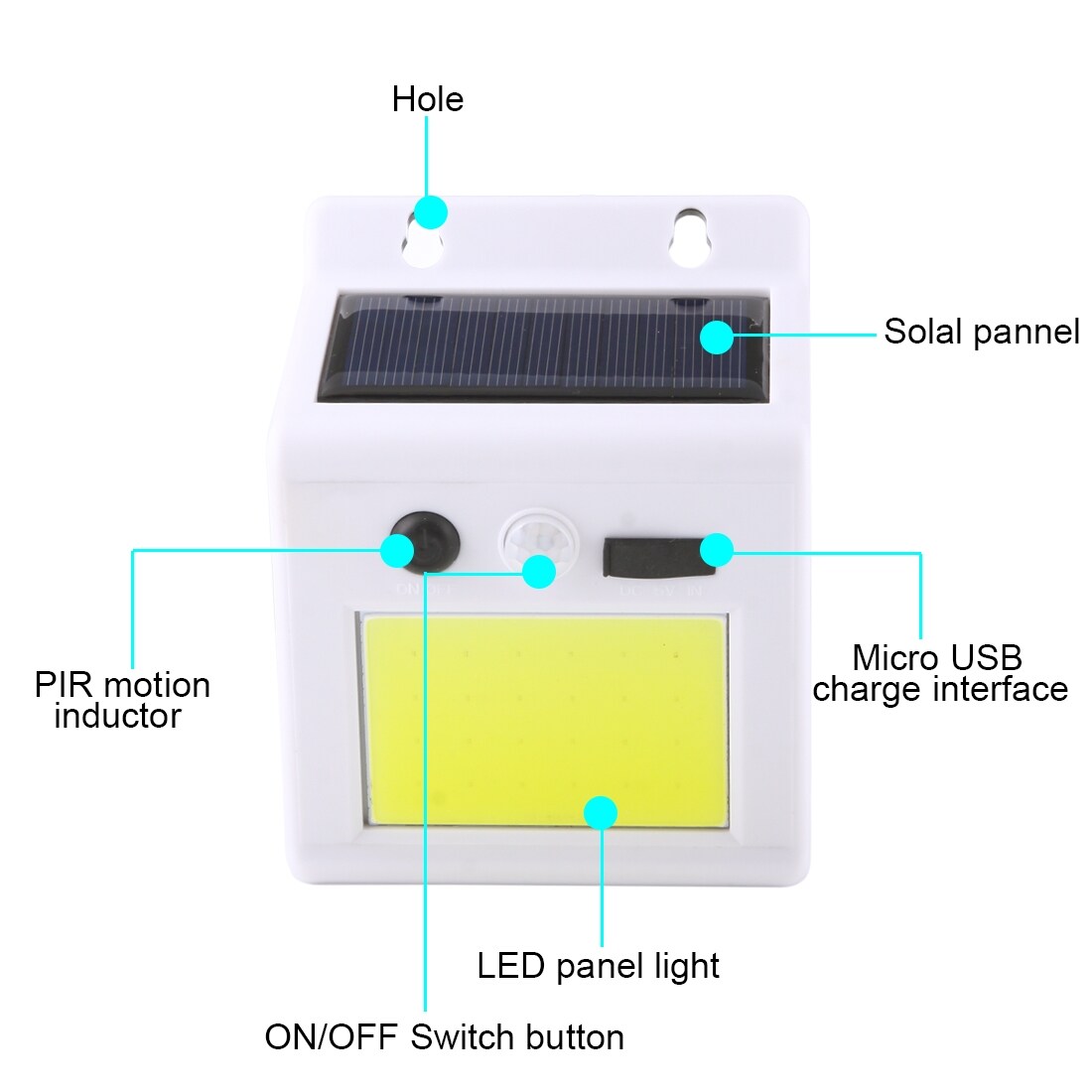 Farverig Solcellebelysning med Bevægelsesdetektor - 24 LED 180lm