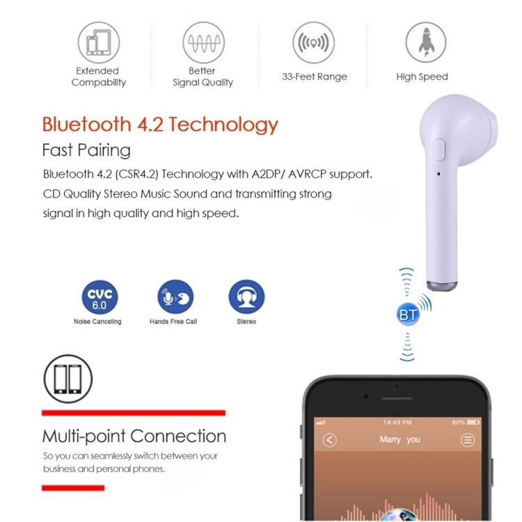 In-Ear Bluetooth Earphone