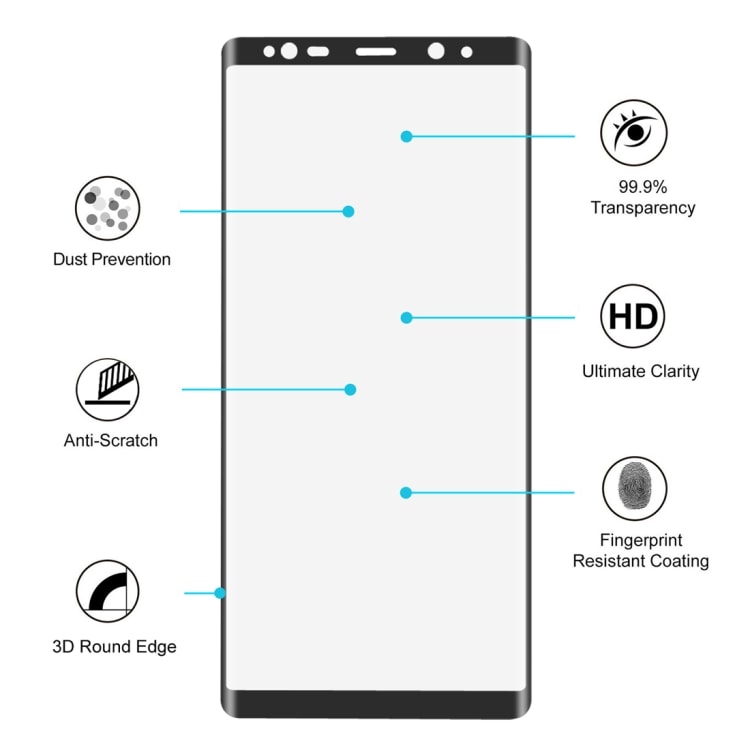 Fuld Skærmskåner Samsung Galaxy Note 8 & skærmskåner bagside