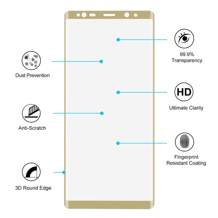Fuld Skærmskåner Gul til Samsung Galaxy Note 8 & skærmskåner bagside