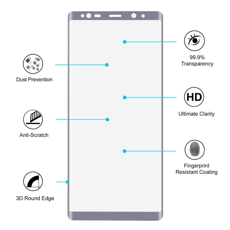 Fuld Skærmskåner Samsung Galaxy Note 8 & skærmskåner bagside - Lilla