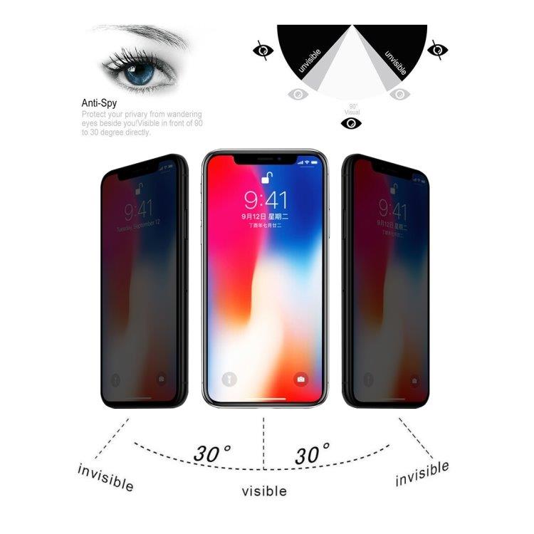 Privatlivs-skærmskåner i hærdet glas iPhone X