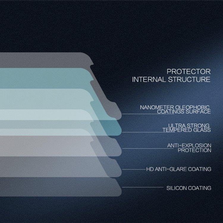 NILLKIN Skærmbeskyttelse i Hærdet Glas iPhone X