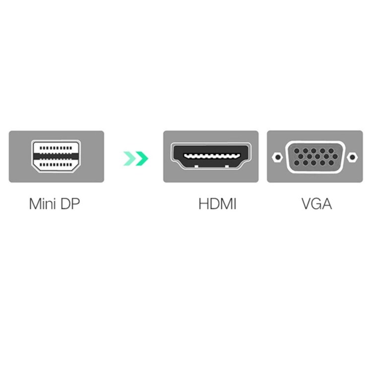 Adapter Mini DisplayPort DP til HDMI & VGA HD 1080P 4K